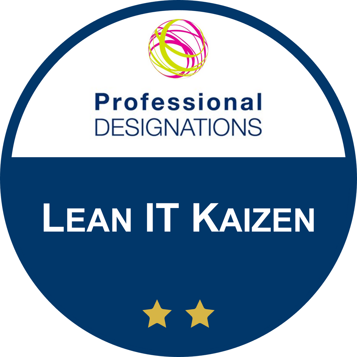 Lean IT Kaizen Course & Examination