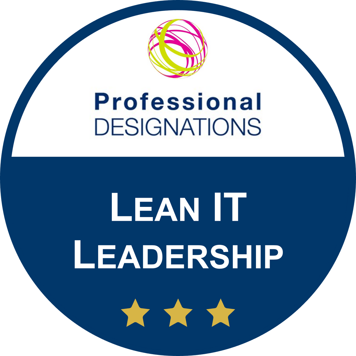 Lean IT Leadership Course & Examination