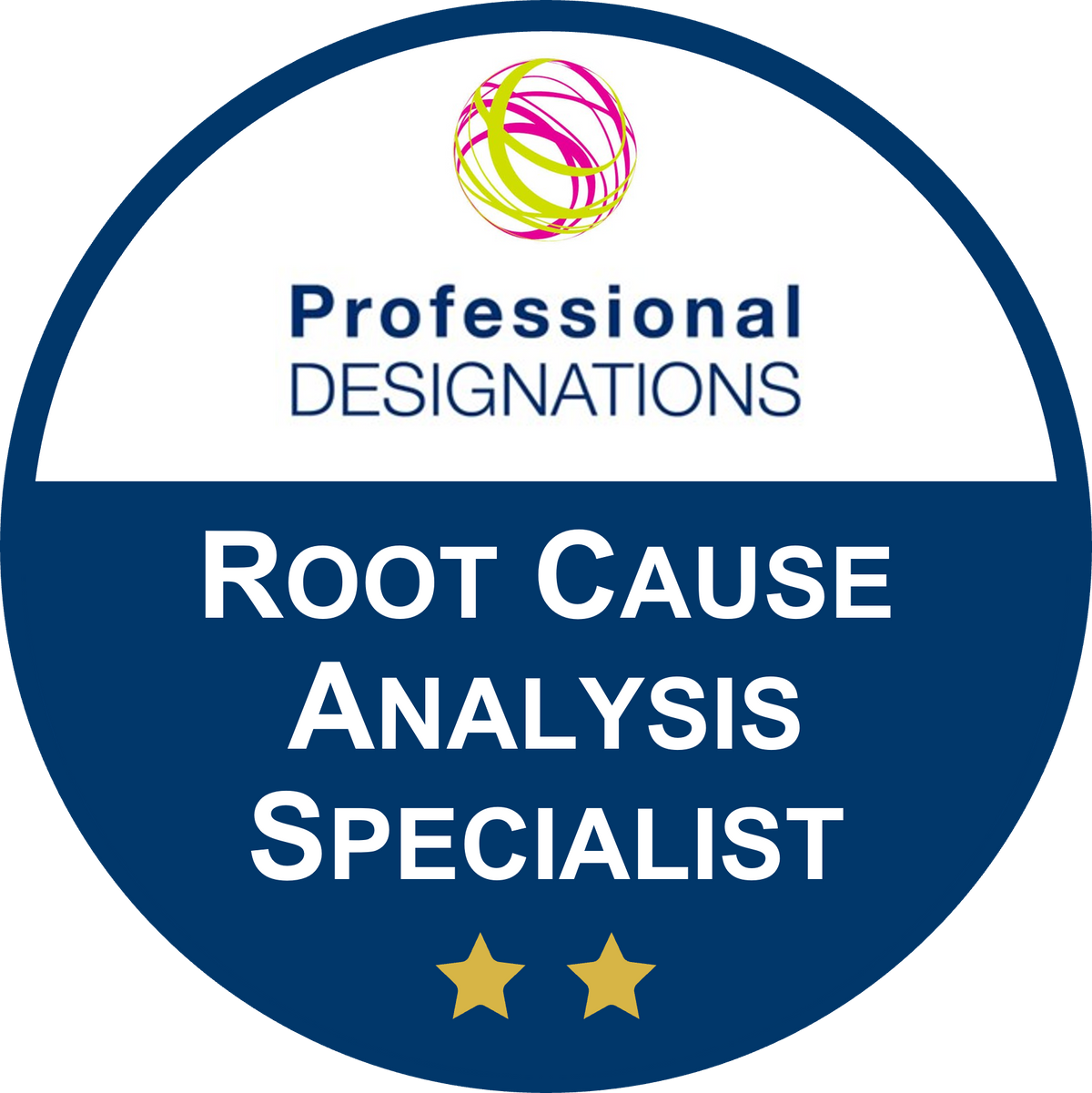 Problem Management: Root Cause Analysis Specialist